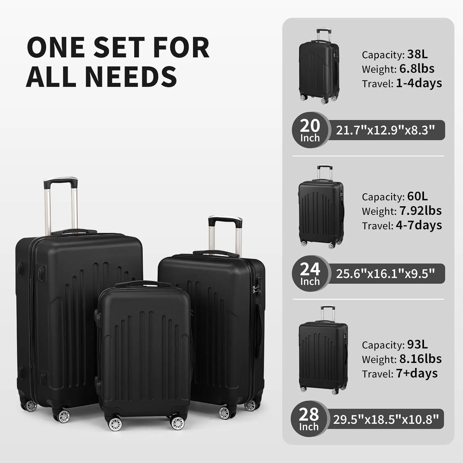 3-Piece Luggage Set with Spinner Wheels - Durable ABS PC Hardshell Suitcases, TSA Lock, Lightweight Travel Luggage Set (20" Carry-On, 24" & 28" Checked Bags)