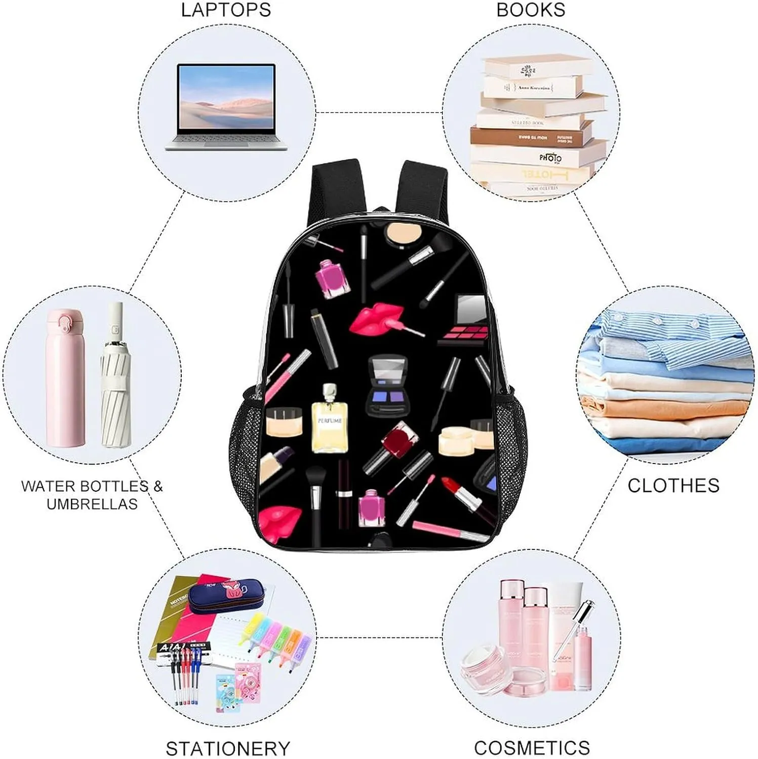 Clear Backpack Modern Lady Cosmetic Perfume Lipstick Black Stadium Approved Clear Backpacks Small Clear Bag for Sports Game Concert Events