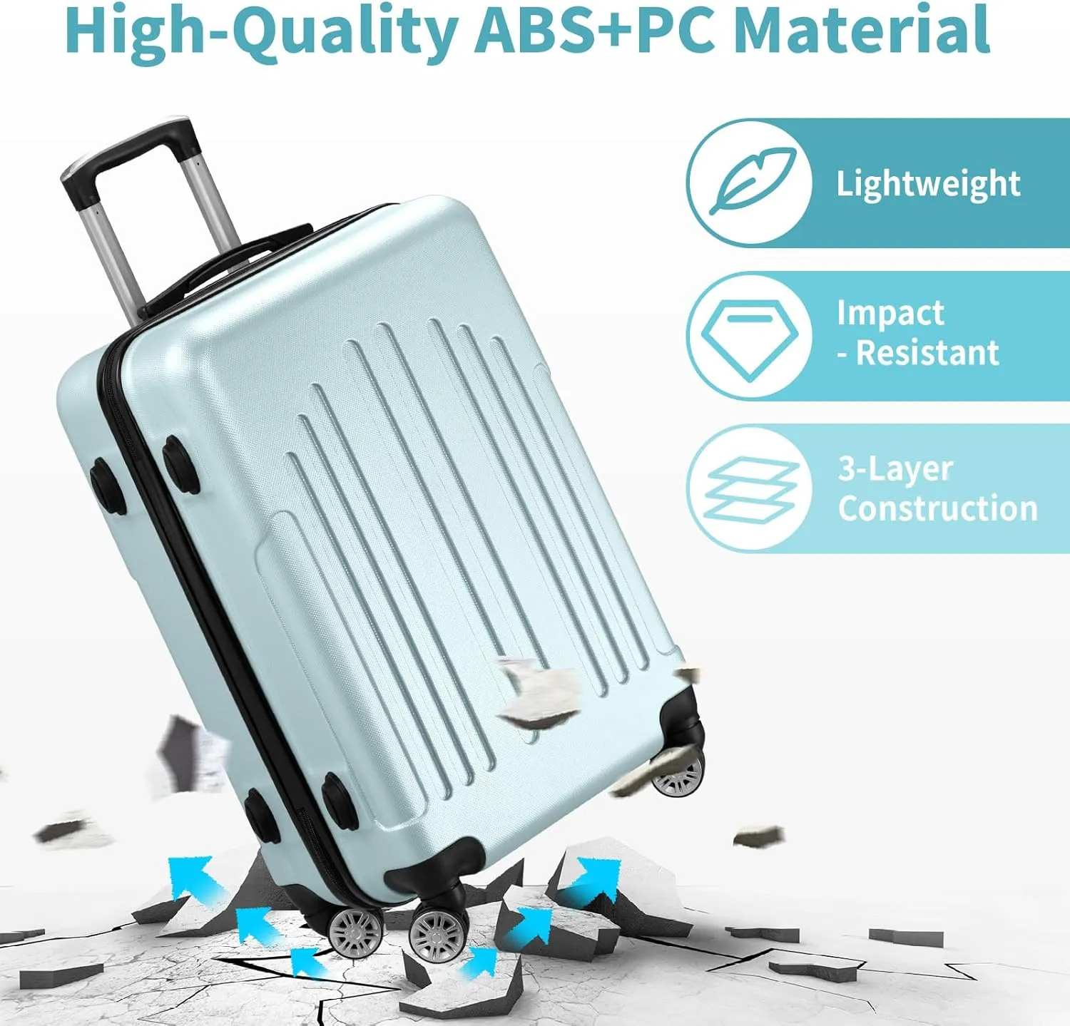 Luggage Sets of 3, Lightweight ABS PC Hardside Suitcases with Wheels, TSA Lock & 4 Spinner Wheels, Carry-On & Check-In Travel Trolley for Business Trips, 20" 24" 28" (Mint Green)