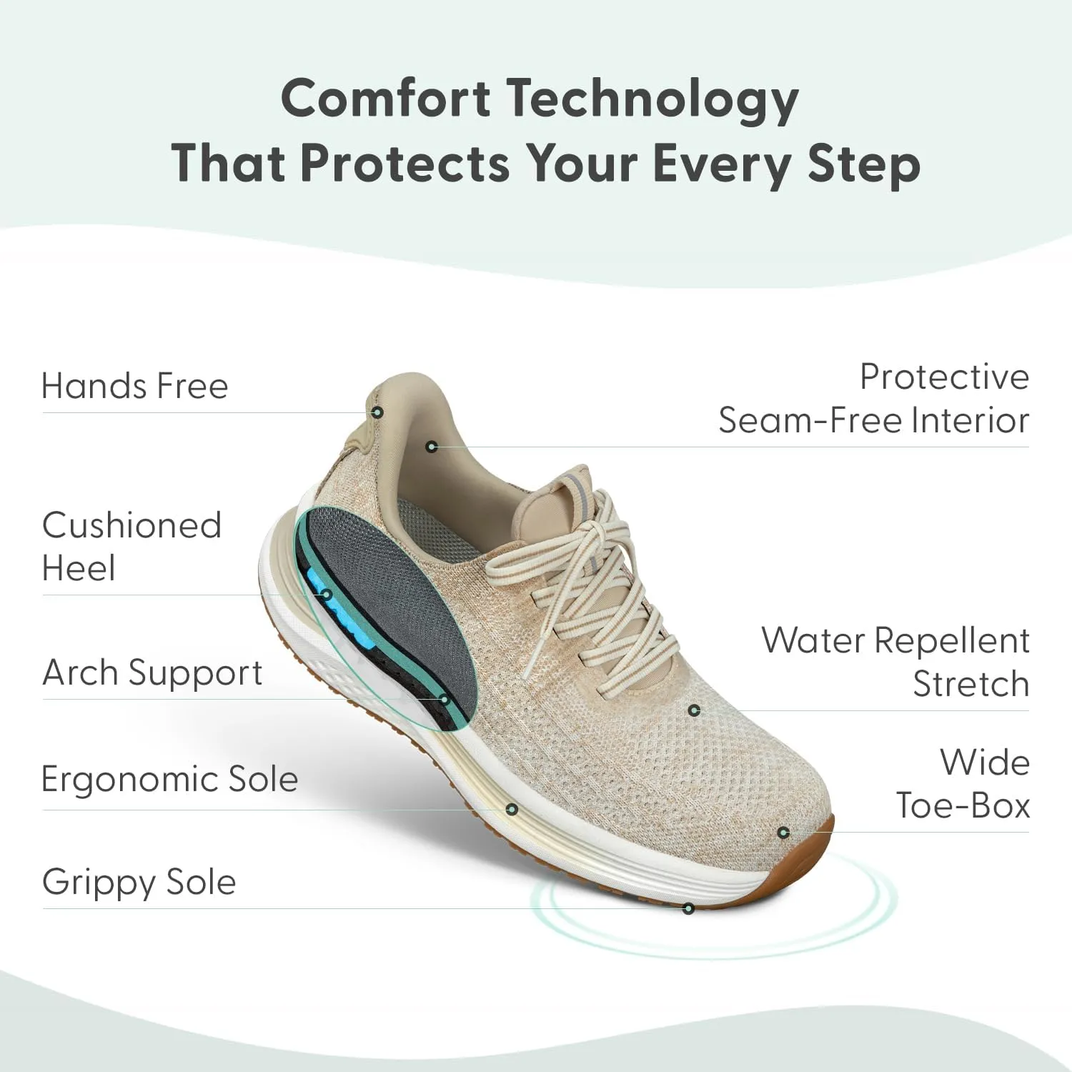 Orthofeet Women's Orthopedic Hands-Free Nira Slip-On Sneakers