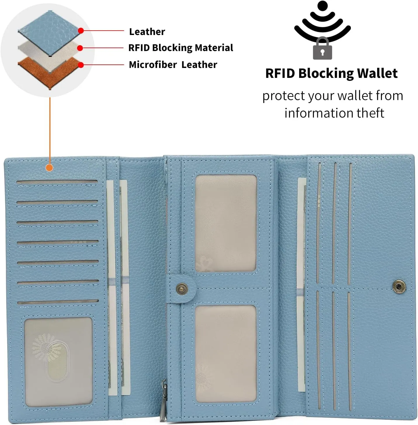 SENDEFN Large Womens Wallet Genuine Leather RFID Blocking Wallet for women Large Capacity Trifold Clutch Card Holder Ladies Purse with Zipper Pocket