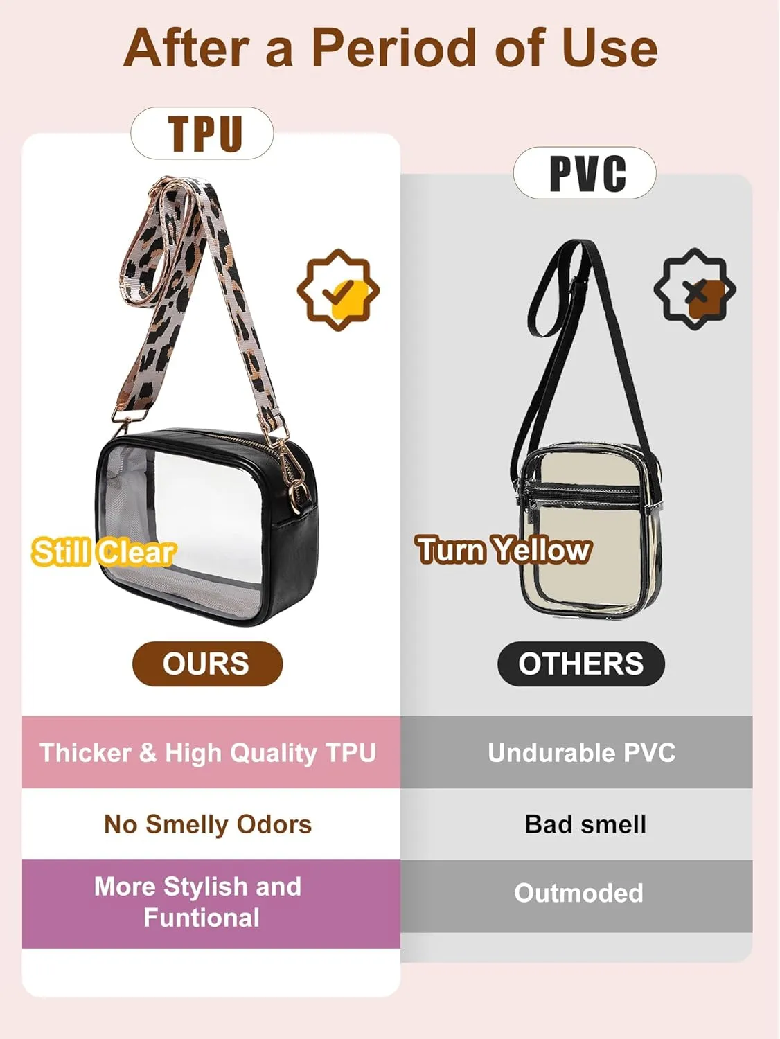 Vangue Clear Purse for Women Stadium Approved, Clear Crossbody Bag with Adjutable Strap, Transparent Bag for Sports Concert