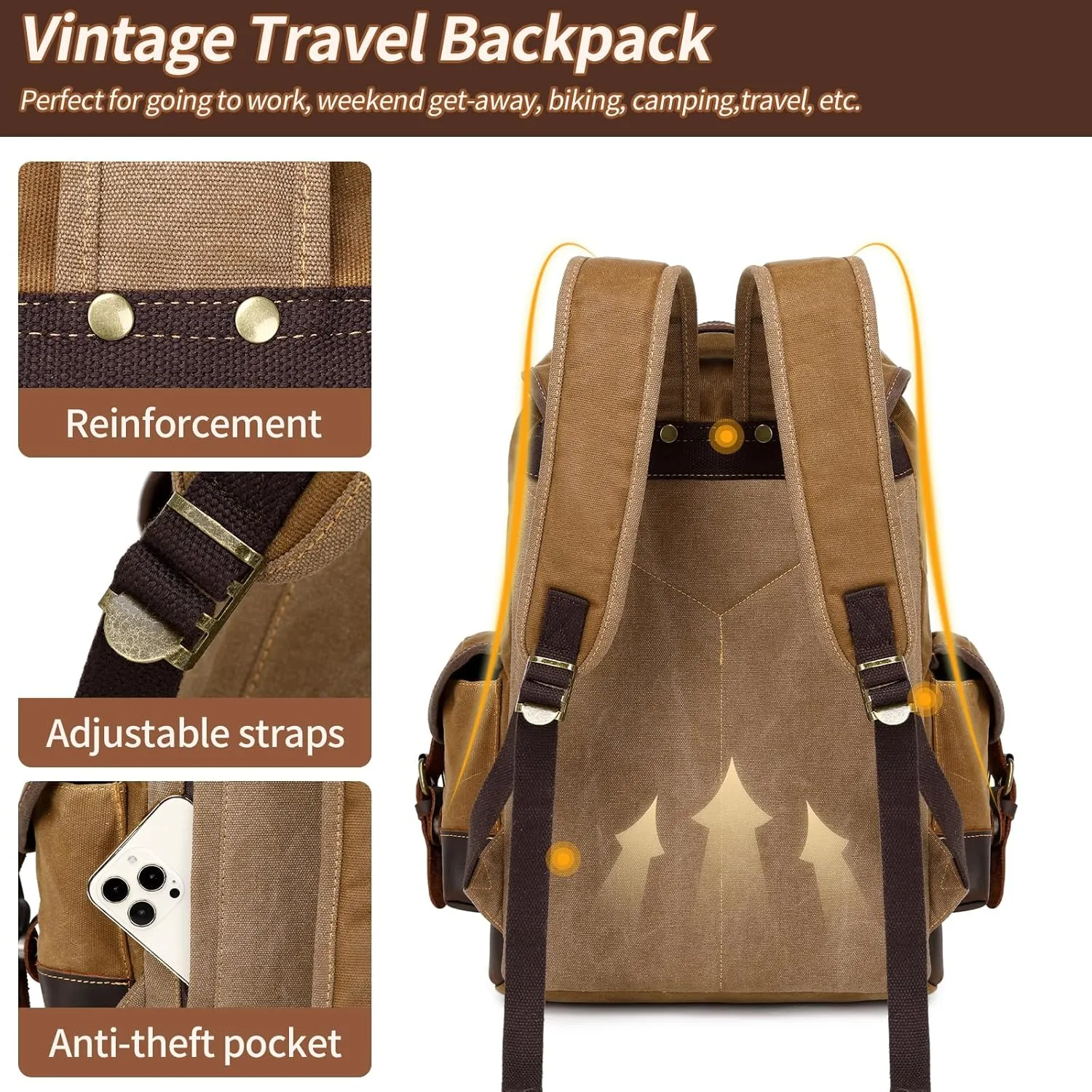 Wogarl Leather Backpack for Men, Waxed Canvas Vintage Backpack Rucksack for Business College Travel Hiking Shoulder Daypacks With Toiletry Bag(Khaki)